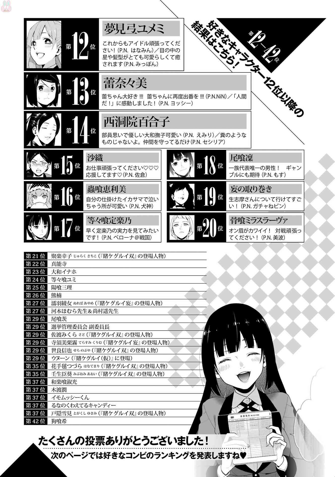 狂賭之淵 - 狂賭之淵.愛 生肉全一卷(3/4) - 5