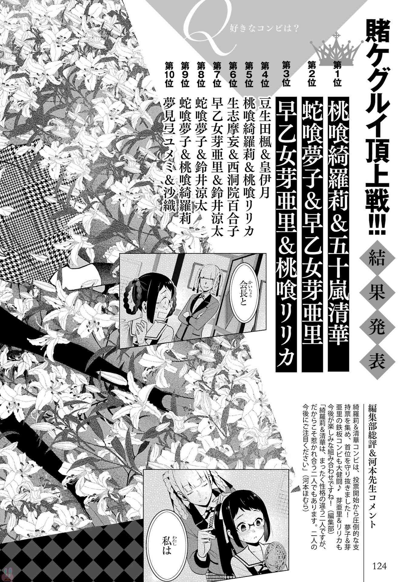 狂賭之淵 - 狂賭之淵.愛 生肉全一卷(3/4) - 6