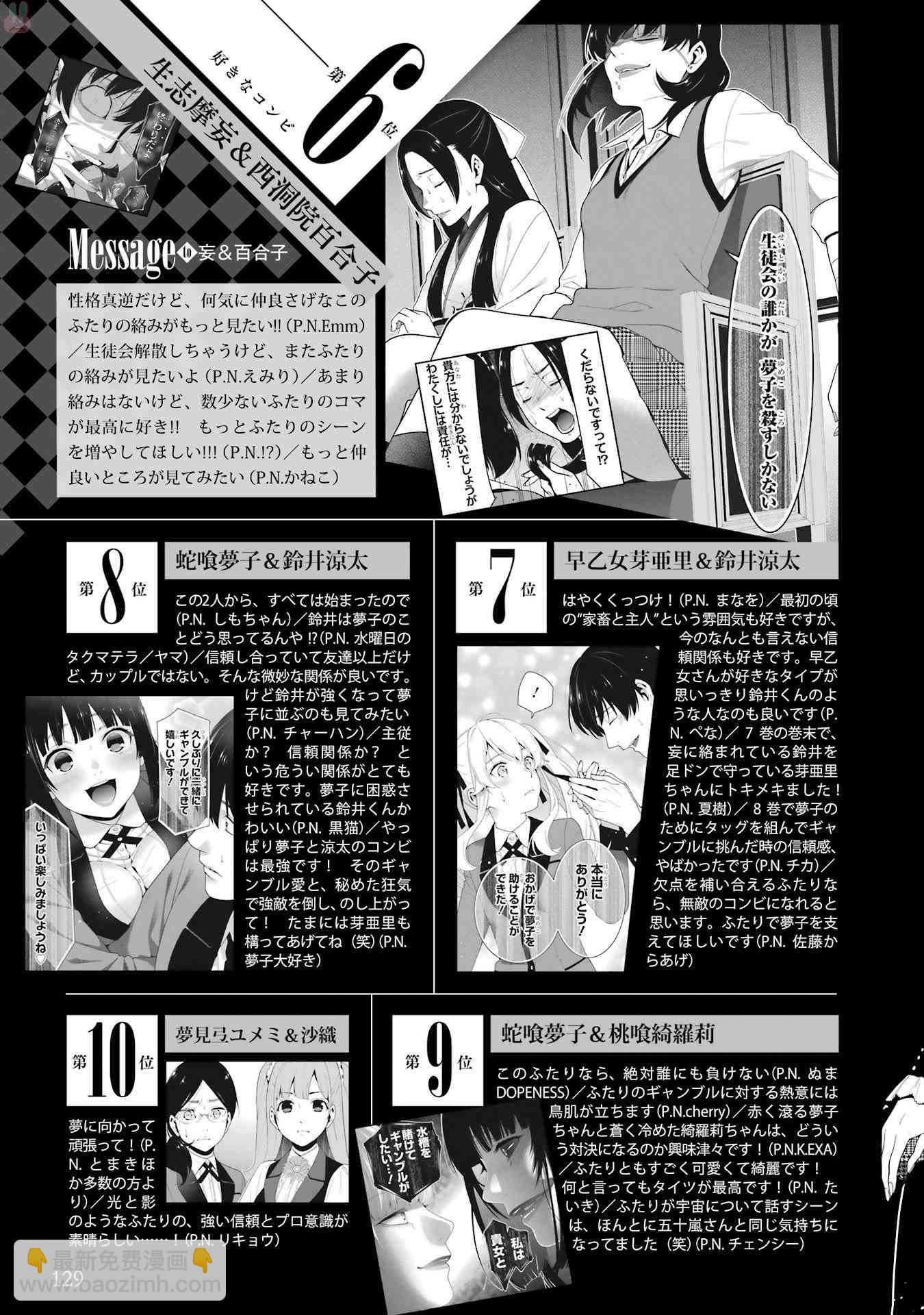 狂賭之淵 - 狂賭之淵.愛 生肉全一卷(3/4) - 3