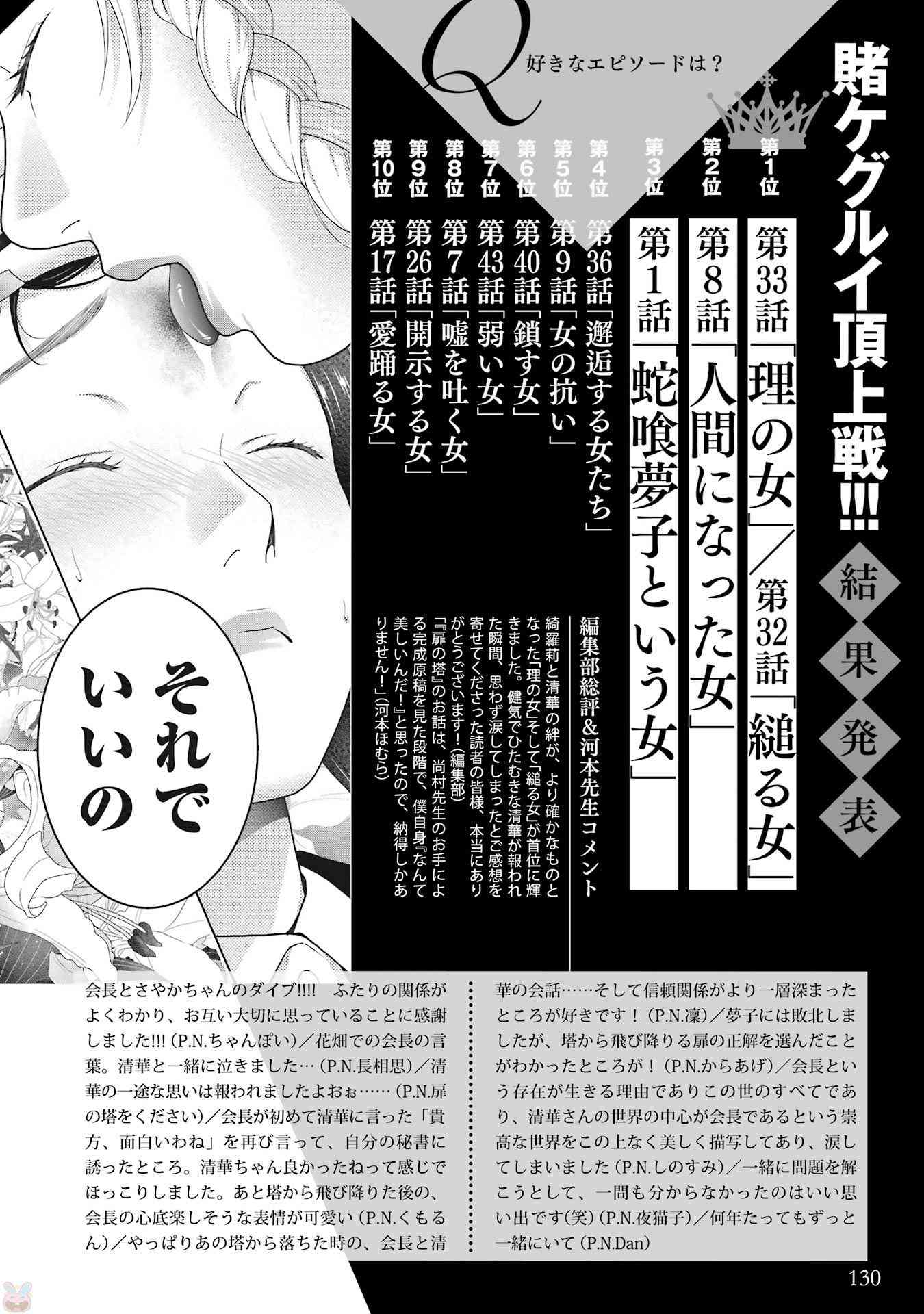 狂賭之淵 - 狂賭之淵.愛 生肉全一卷(3/4) - 4