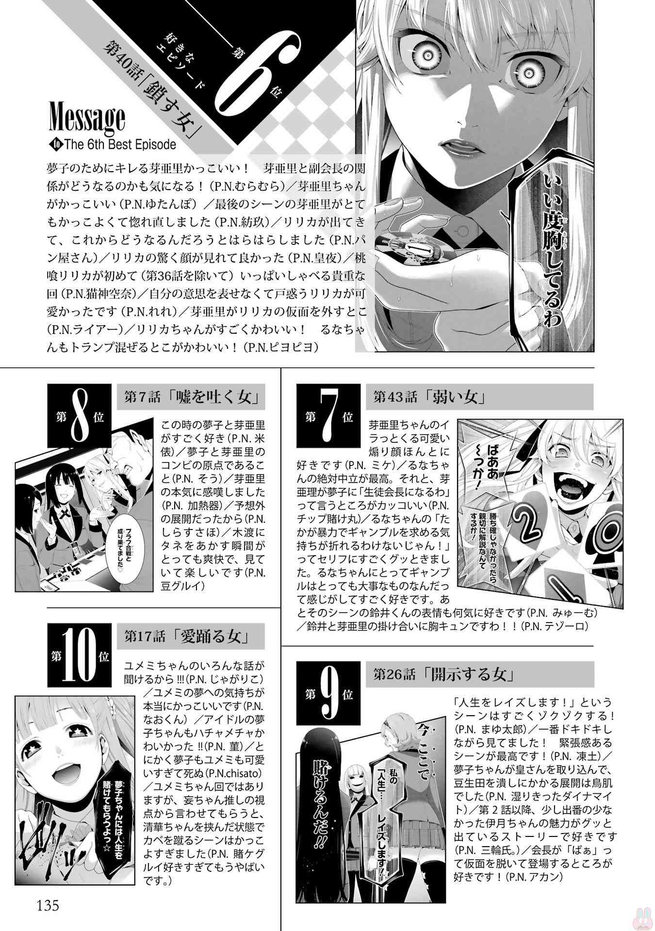 狂賭之淵 - 狂賭之淵.愛 生肉全一卷(3/4) - 1