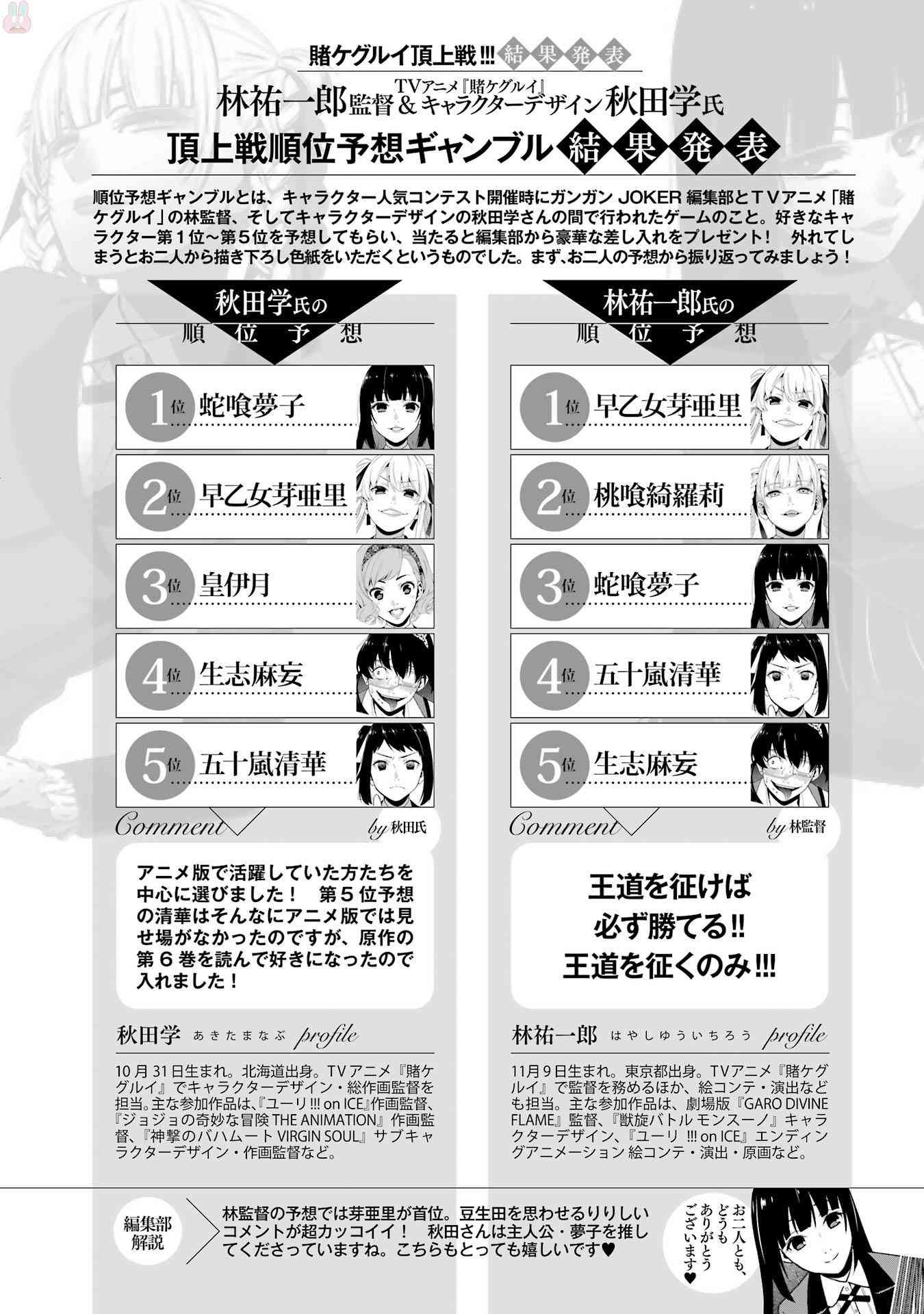 狂賭之淵 - 狂賭之淵.愛 生肉全一卷(3/4) - 2