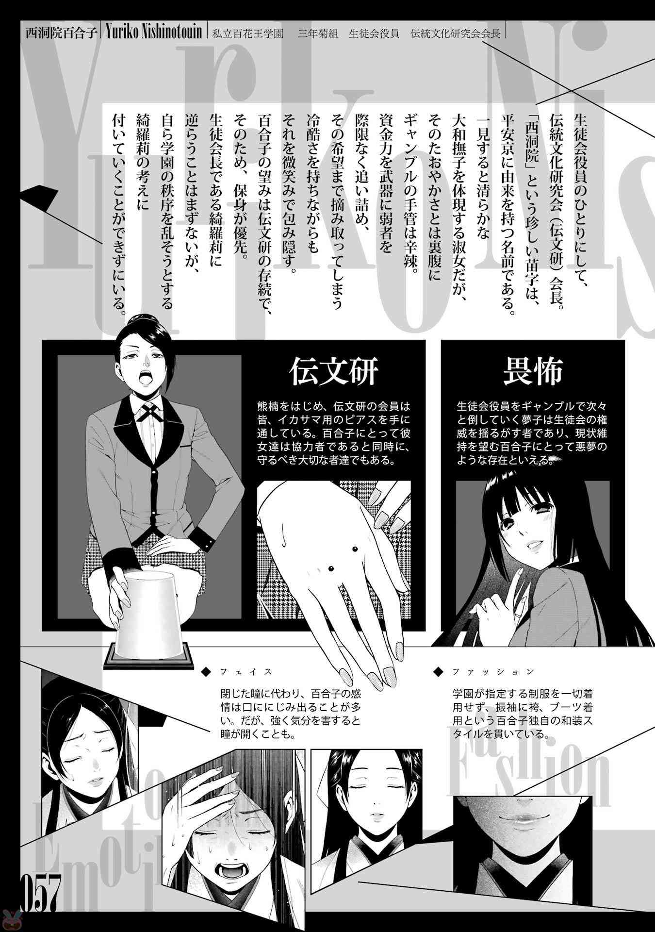 狂賭之淵 - 狂賭之淵.愛 生肉全一卷(2/4) - 5