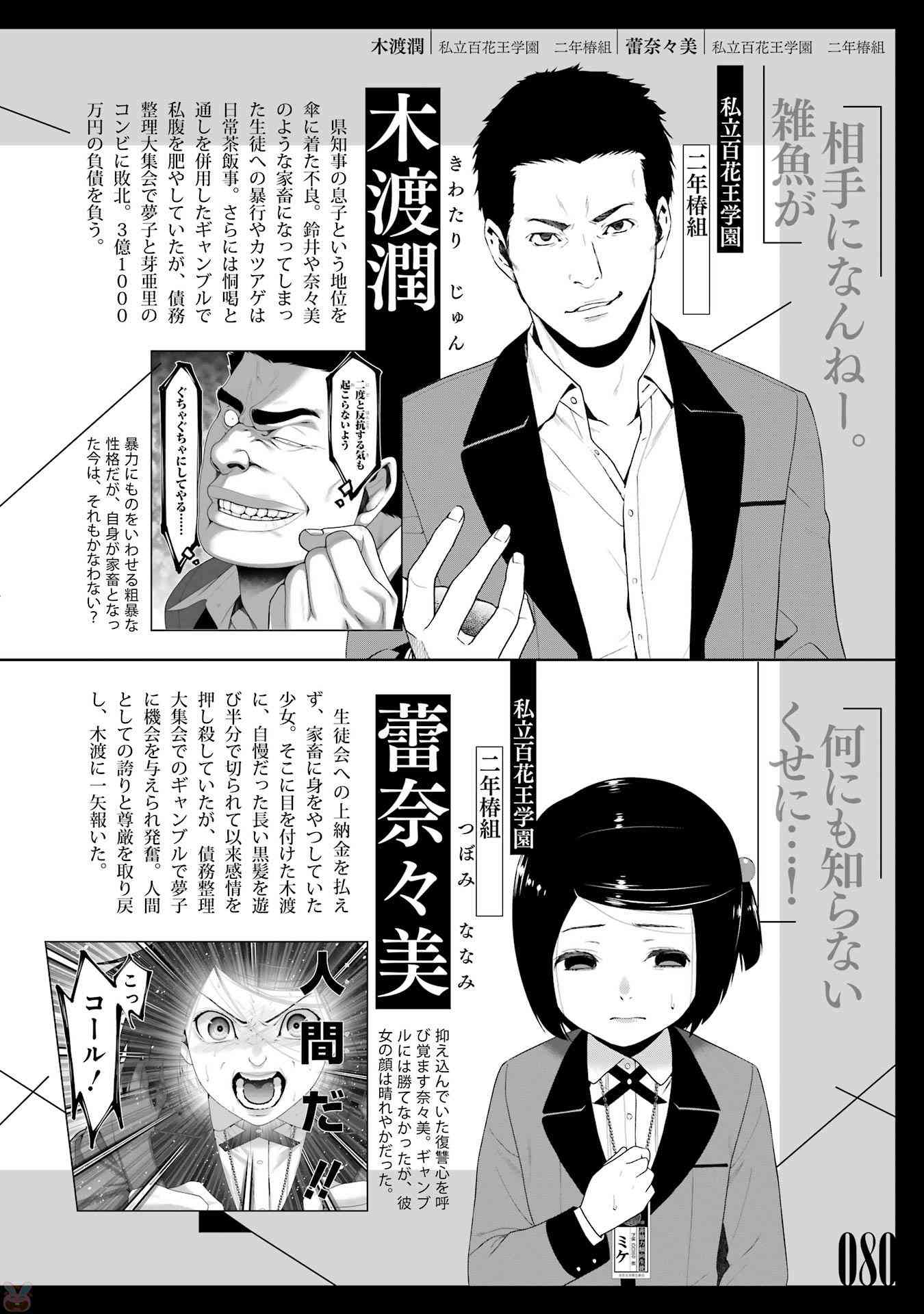 狂賭之淵 - 狂賭之淵.愛 生肉全一卷(2/4) - 4