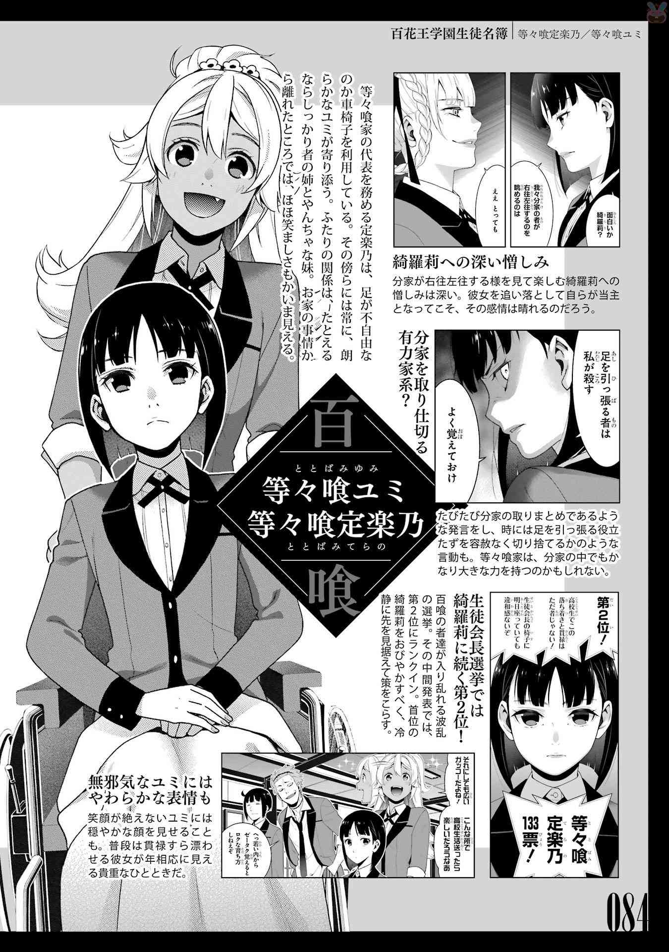 狂賭之淵 - 狂賭之淵.愛 生肉全一卷(2/4) - 8