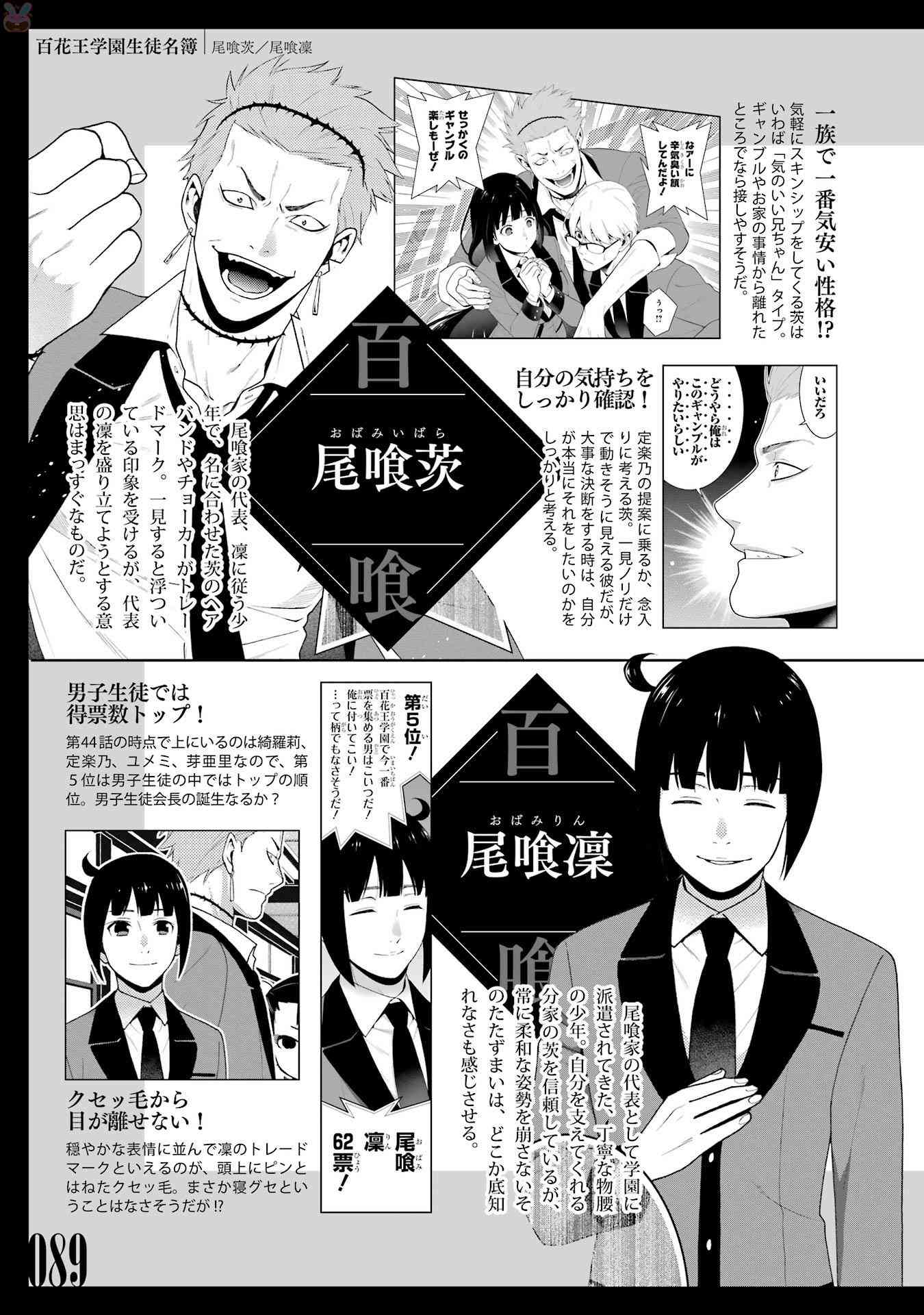 狂賭之淵 - 狂賭之淵.愛 生肉全一卷(2/4) - 5