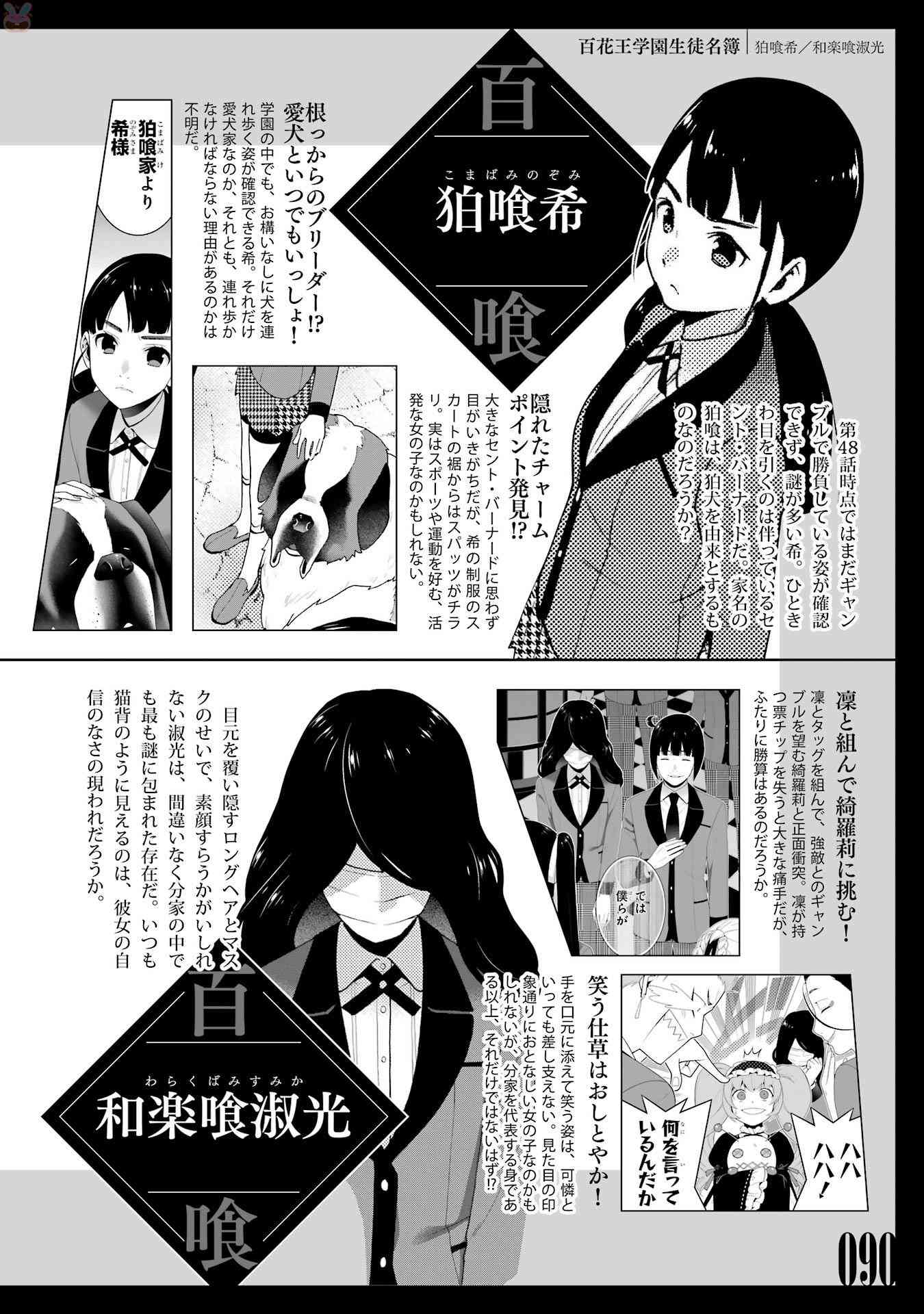 狂賭之淵 - 狂賭之淵.愛 生肉全一卷(2/4) - 6