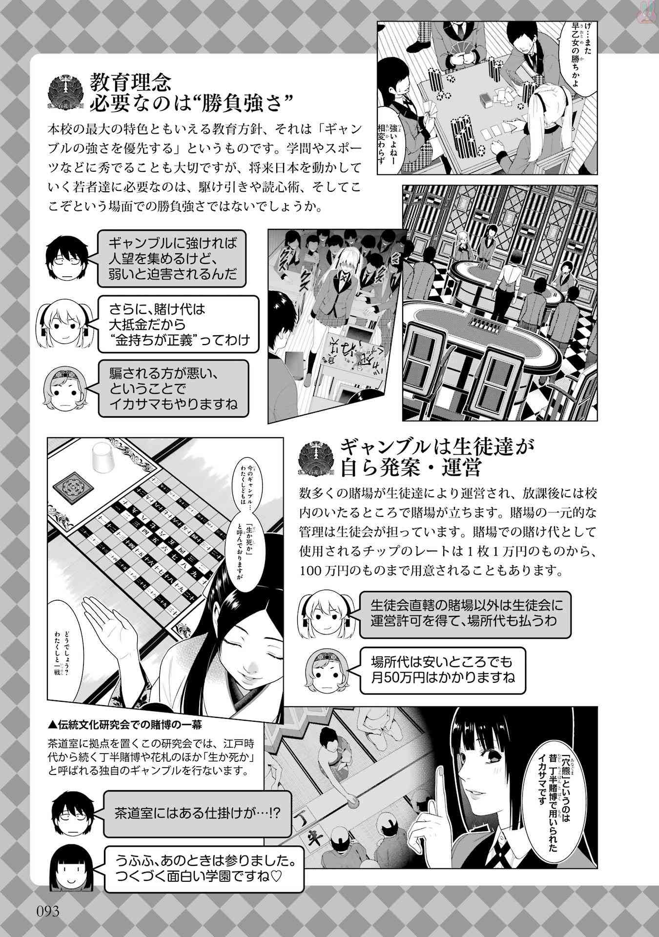 狂賭之淵 - 狂賭之淵.愛 生肉全一卷(2/4) - 1