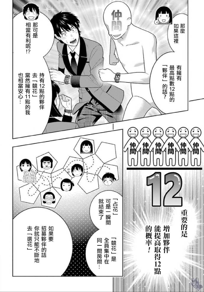 狂賭之淵 - 52話 - 2