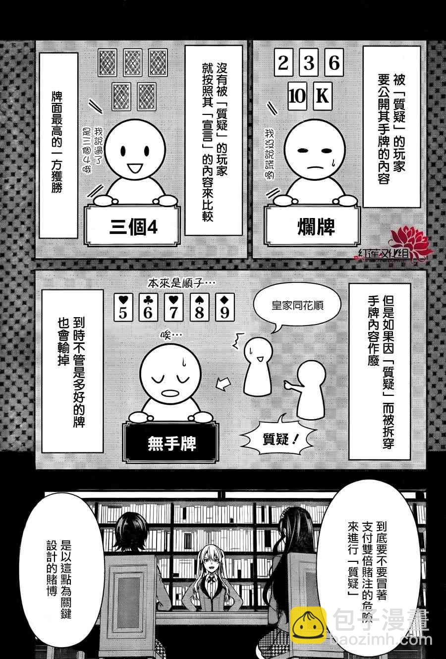 狂賭之淵·雙 - 19話 - 4