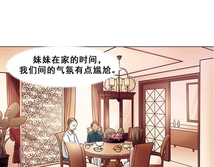 第17话 奇怪的妹妹(1/2)-第17话