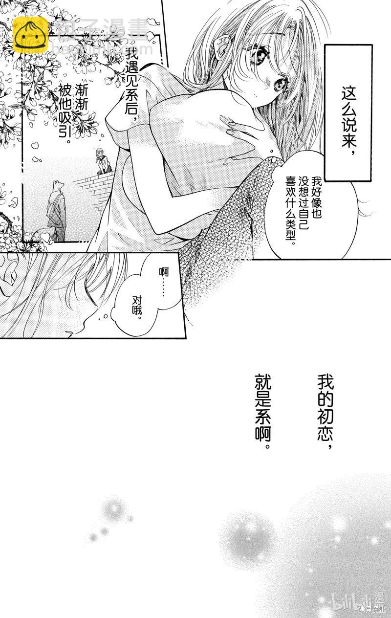 跨越種族與你相戀 - 第83話 - 4