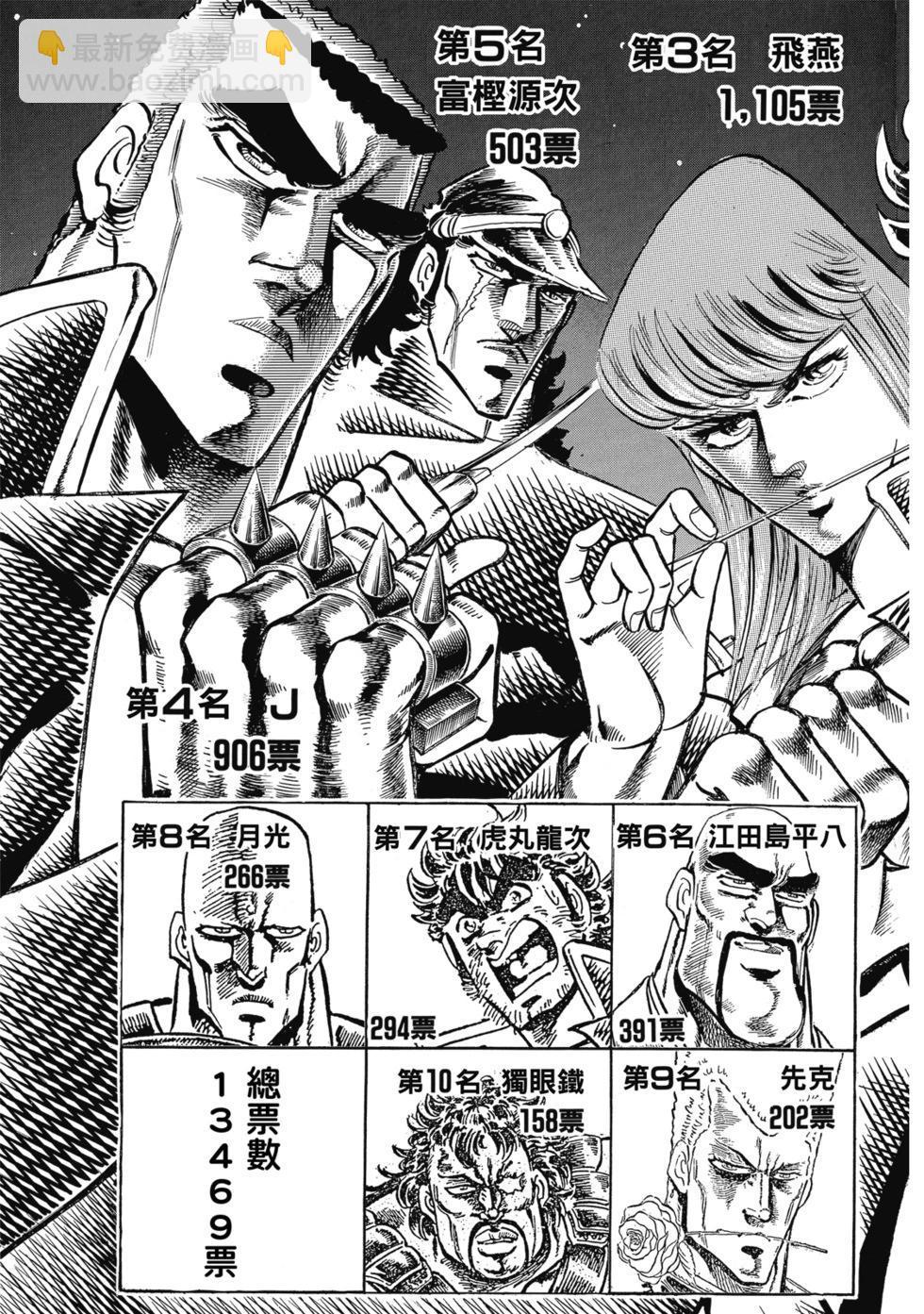 魁！！男塾 - 愛藏版08(1/7) - 7