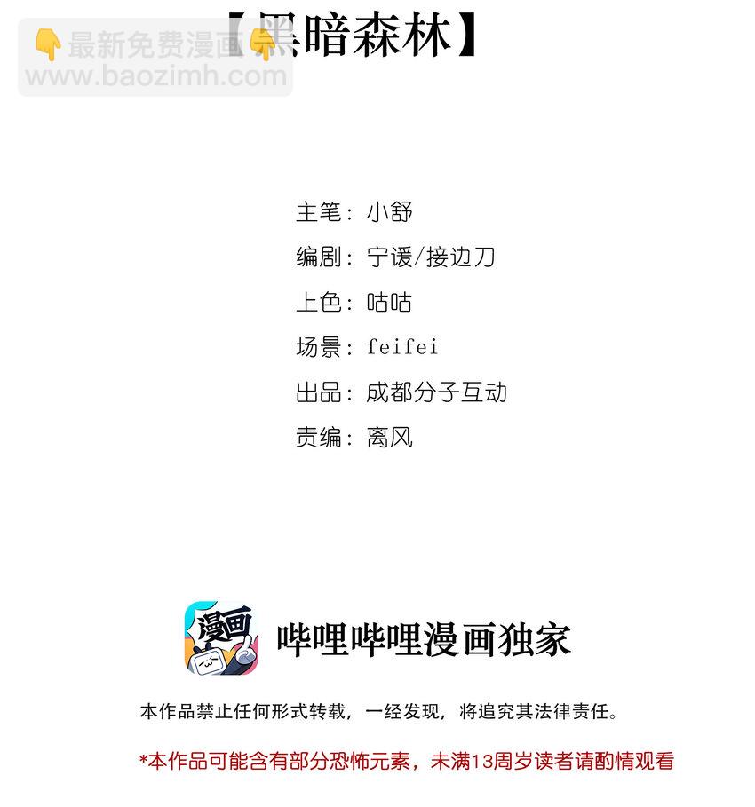 窺探深淵者 - 20 黑暗森林(1/2) - 2