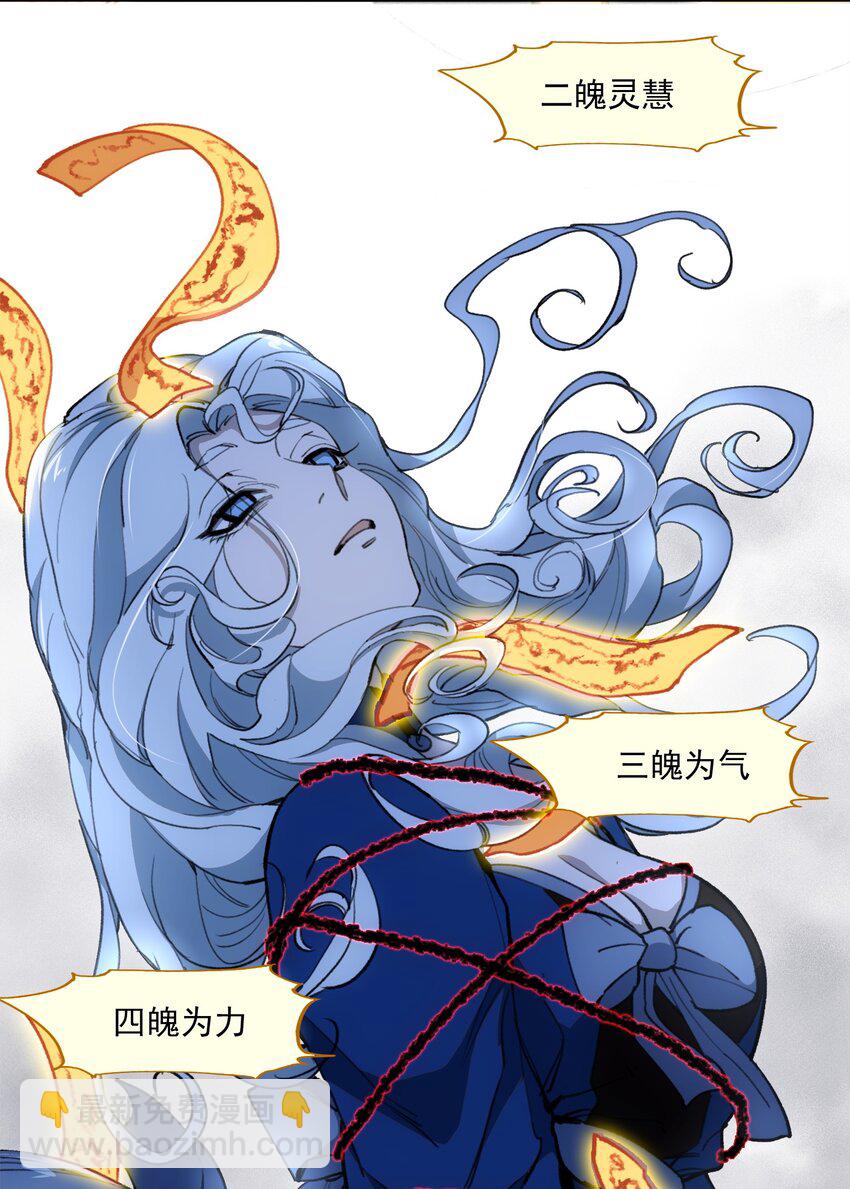 窺探深淵者 - 026 魂(1/2) - 1