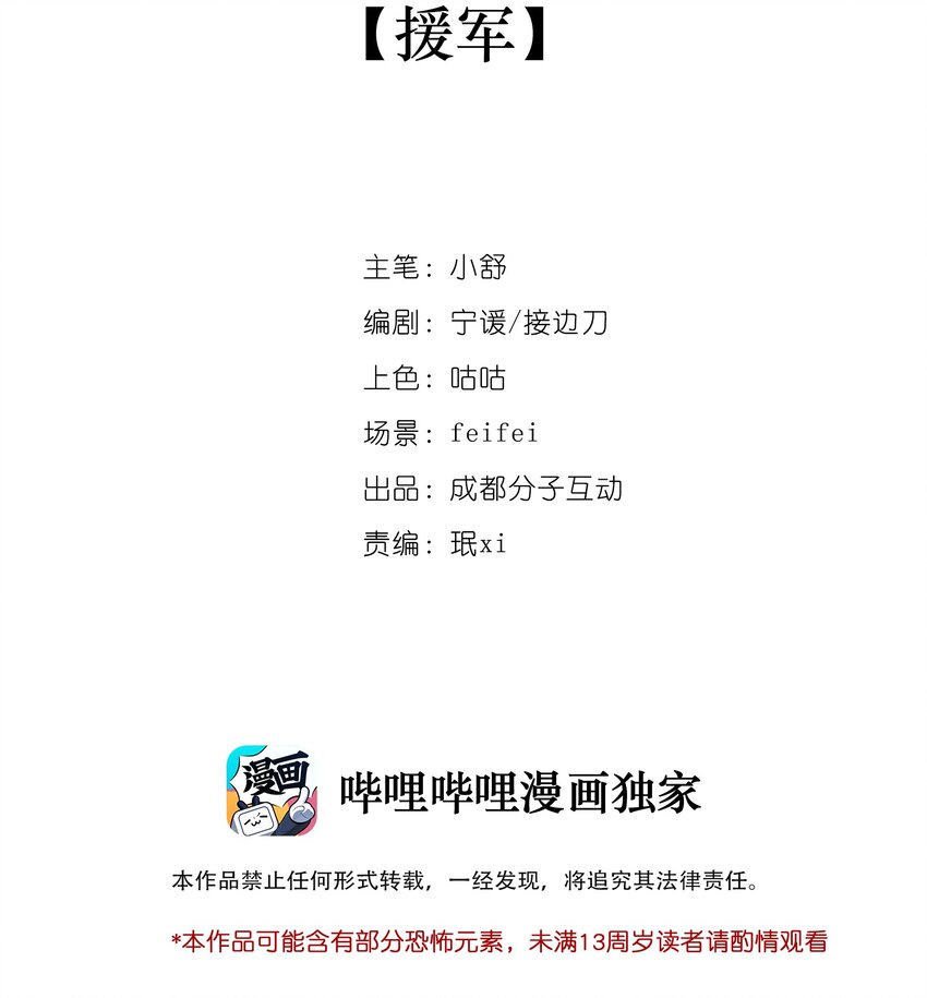 窺探深淵者 - 31 援軍(1/2) - 2