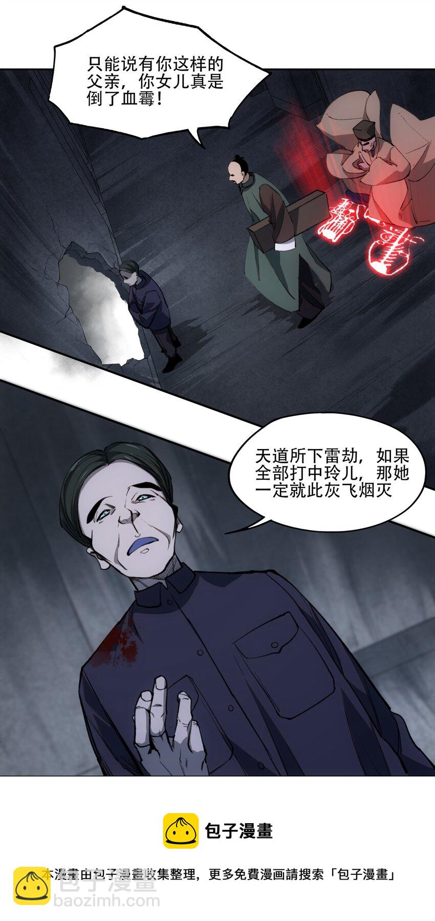 窺探深淵者 - 33 玲兒(2/2) - 1