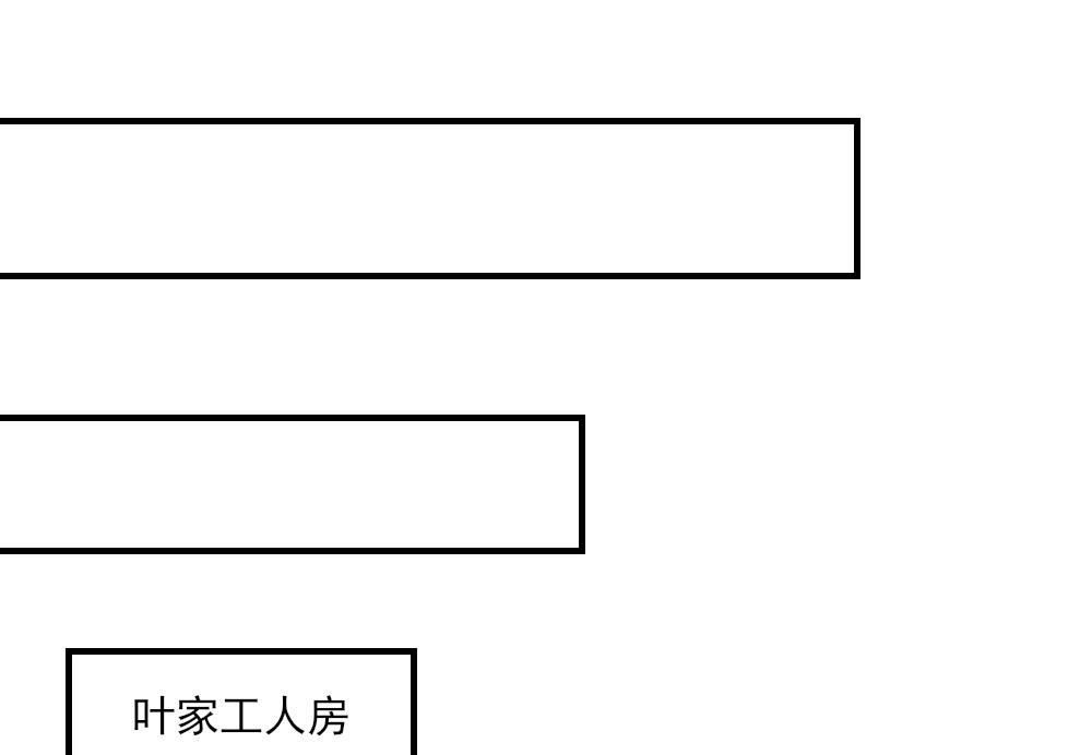 第25话(1/2)-第25话