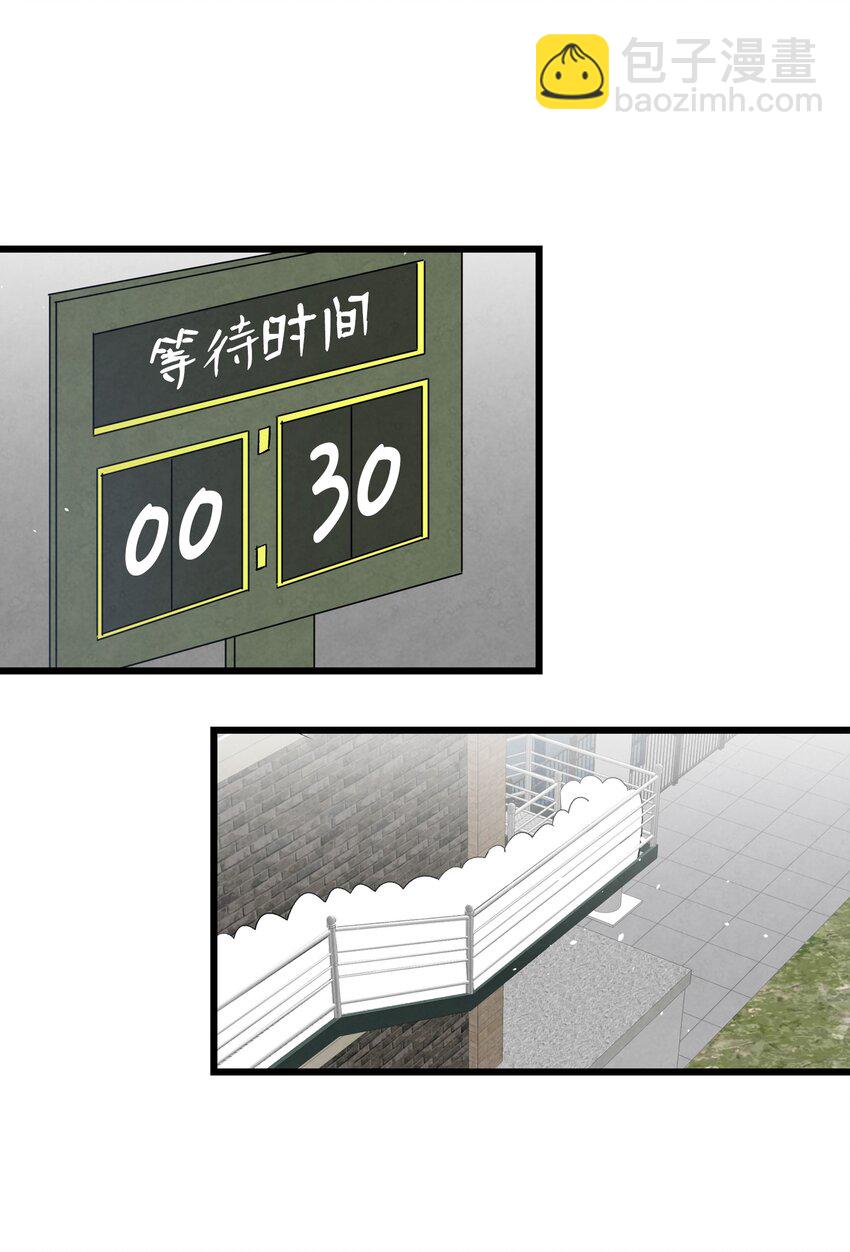 骷髏奶爸 - 111 遊樂園一日遊(2/2) - 2