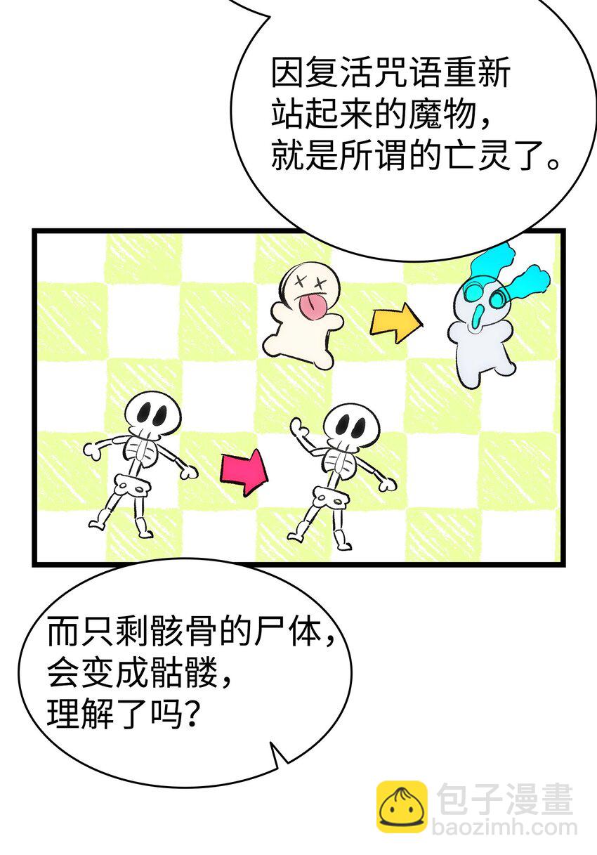 骷髏奶爸 - 185 復活詛咒(1/2) - 5