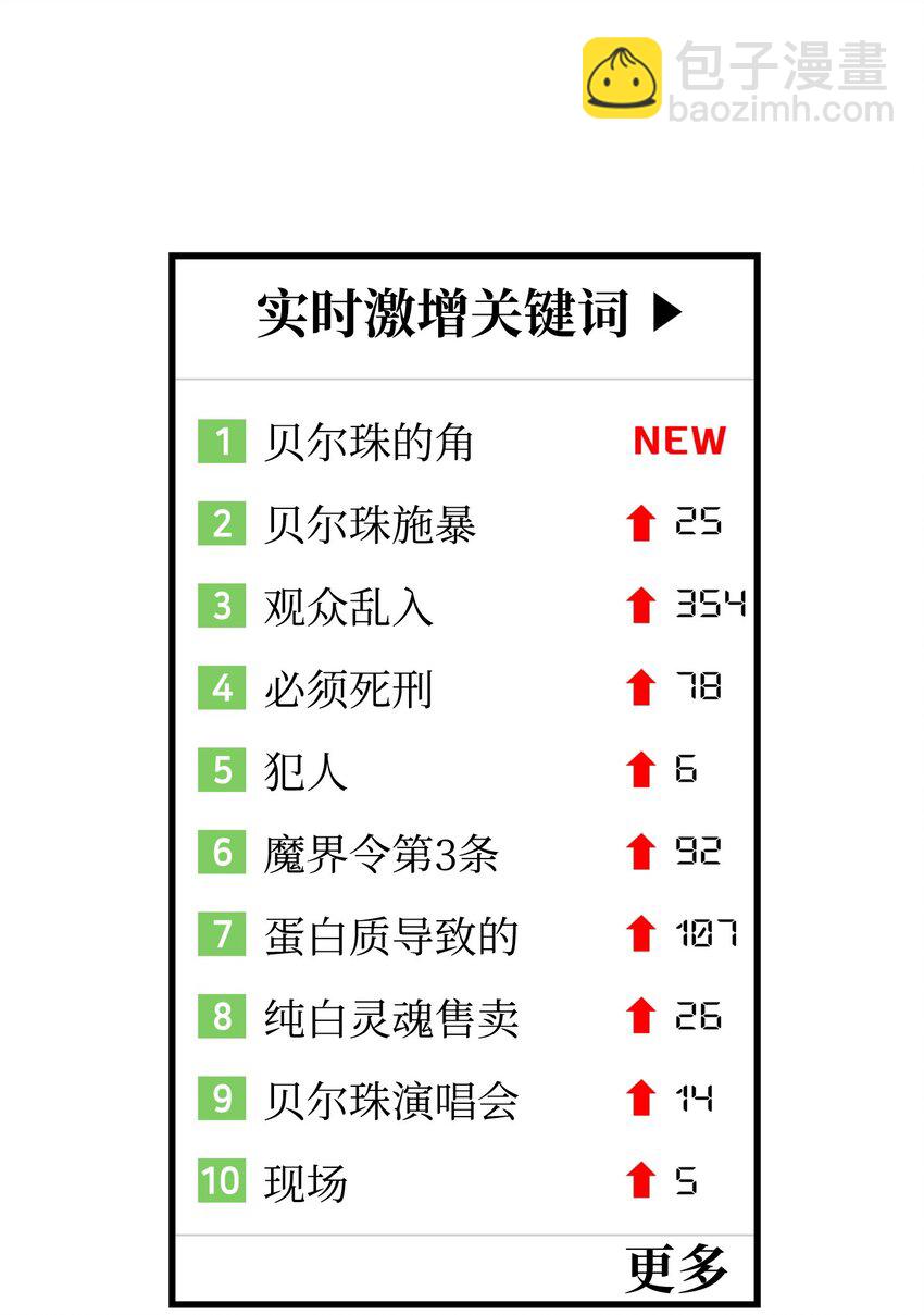 骷髅奶爸 - 225 网暴(1/2) - 8