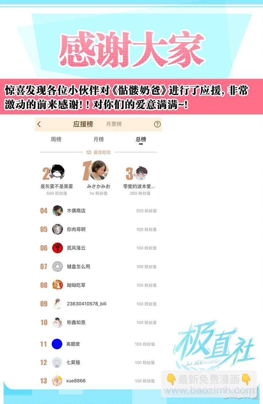 骷髏奶爸 - 05 蝴蝶2(2/2) - 3