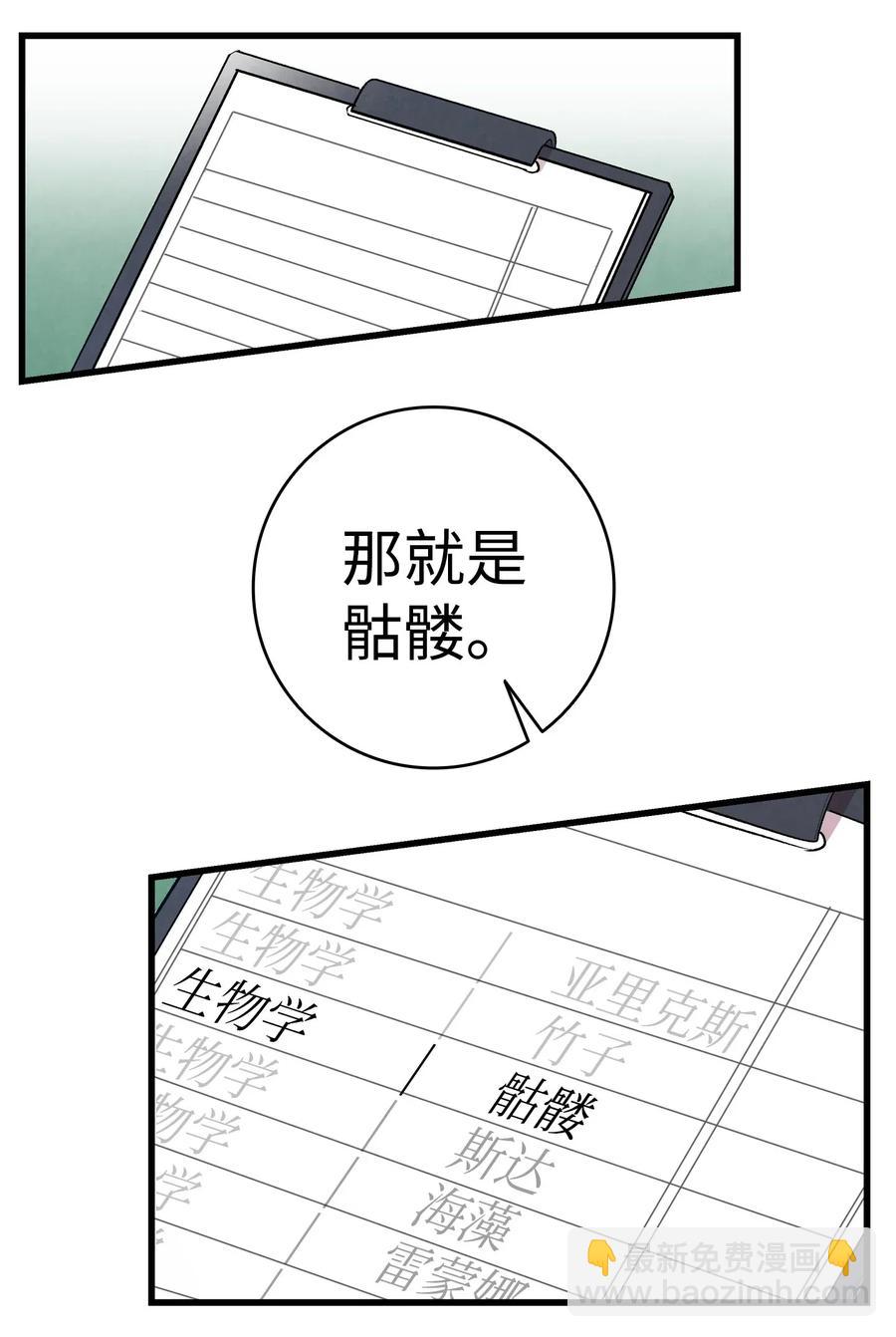 骷髏奶爸 - 45 第一次見面(1/2) - 4