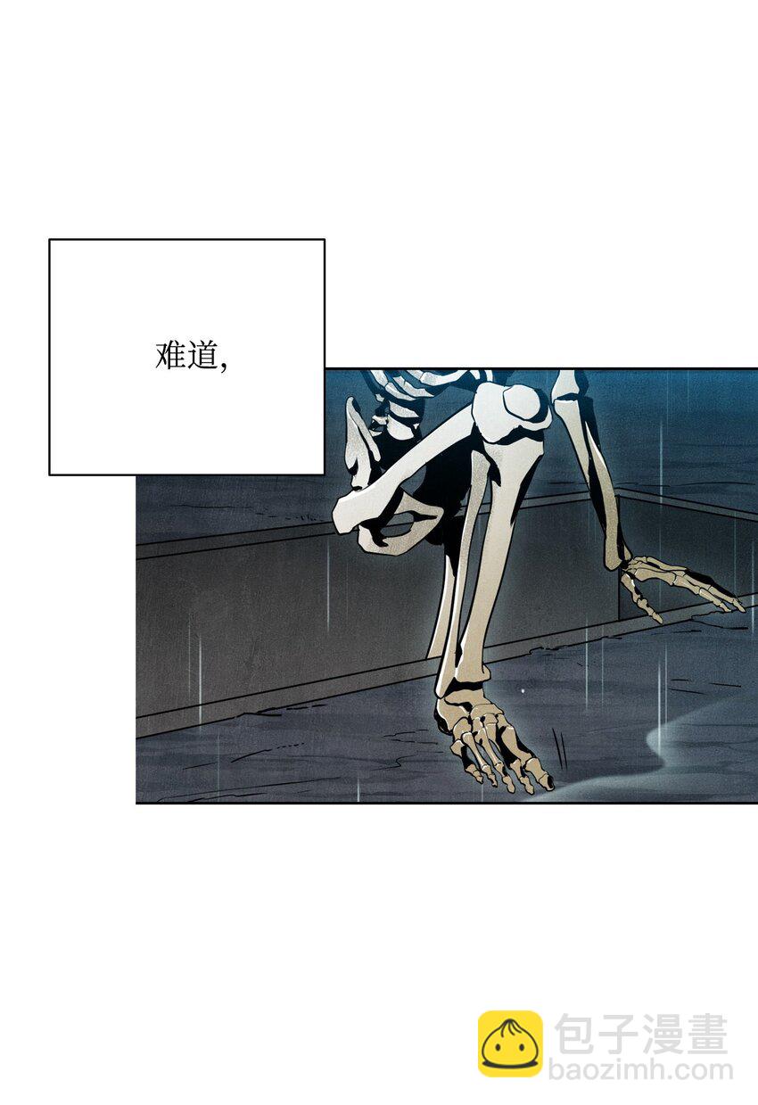 骷髏騎士沒能守住副本 - 01 骷髏士兵(1/2) - 1