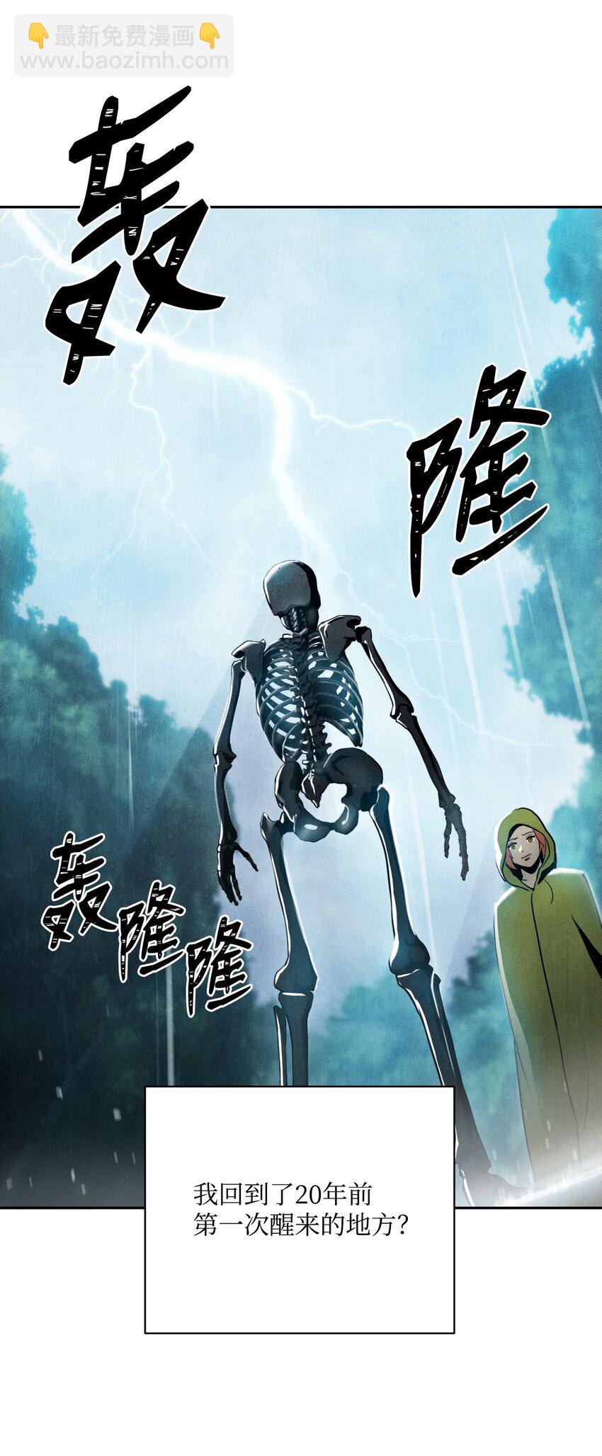 骷髏騎士沒能守住副本 - 01 骷髏士兵(1/2) - 2