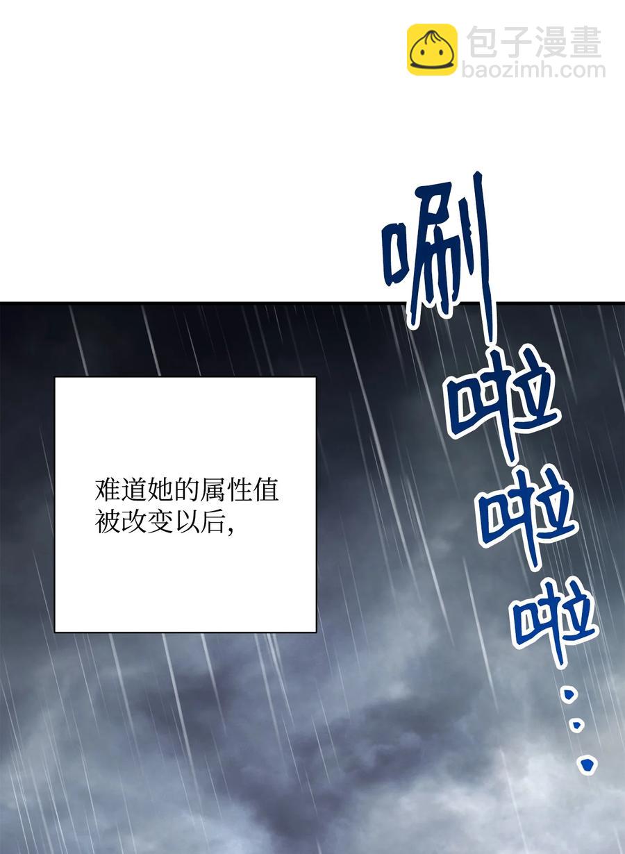 骷髏騎士沒能守住副本 - 153 審覈官(2/3) - 1