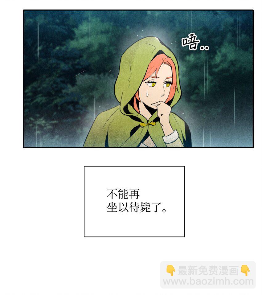 骷髏騎士沒能守住副本 - 03 再次復活 - 1