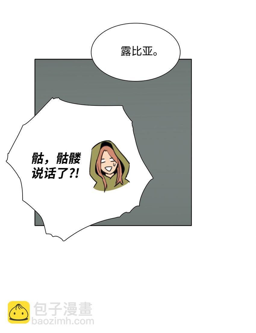 骷髏騎士沒能守住副本 - 03 再次復活 - 2