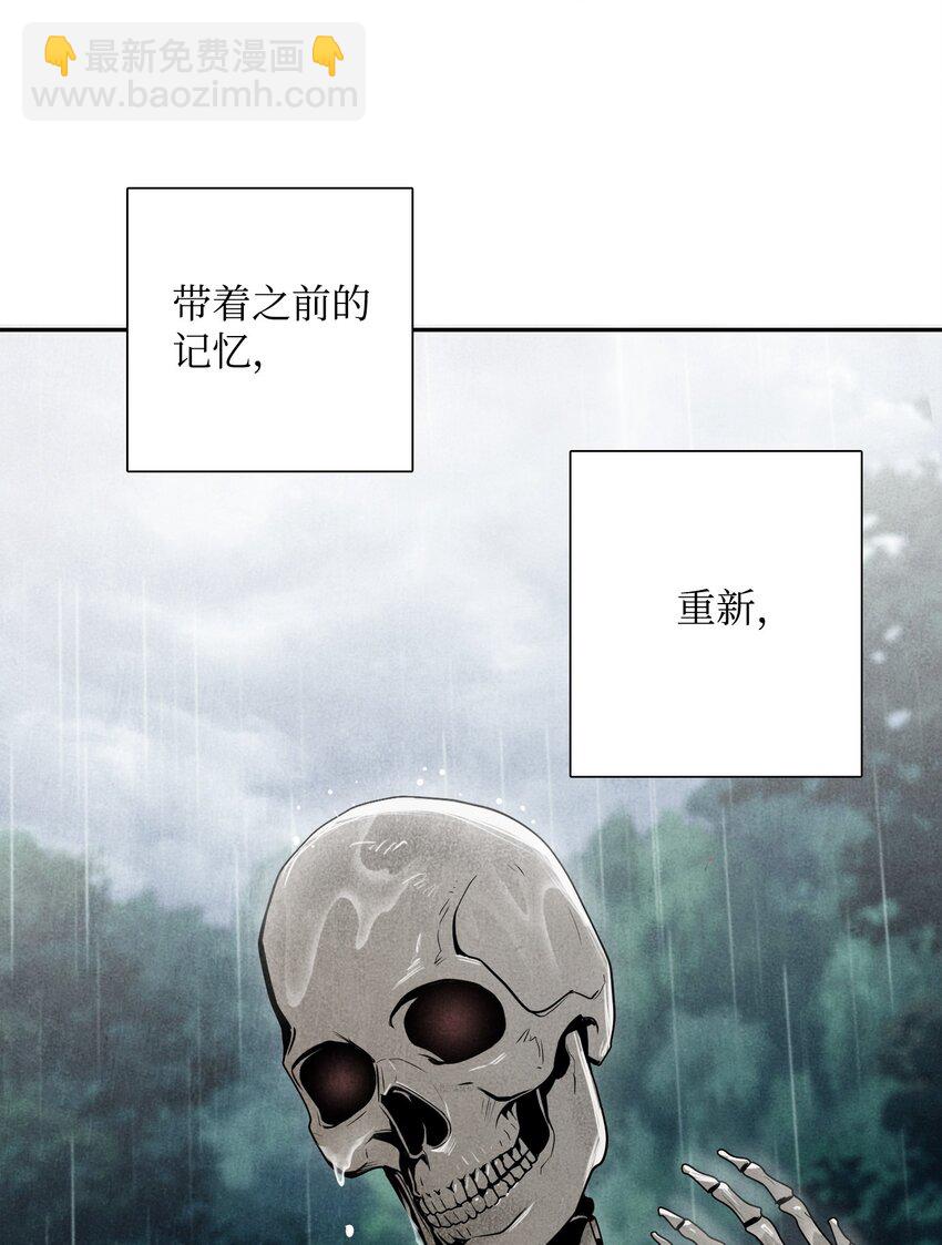 骷髏騎士沒能守住副本 - 03 再次復活 - 4