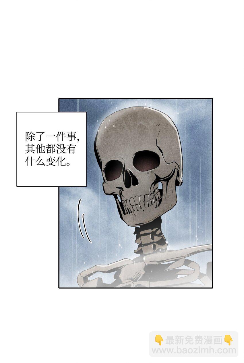 骷髏騎士沒能守住副本 - 03 再次復活 - 6