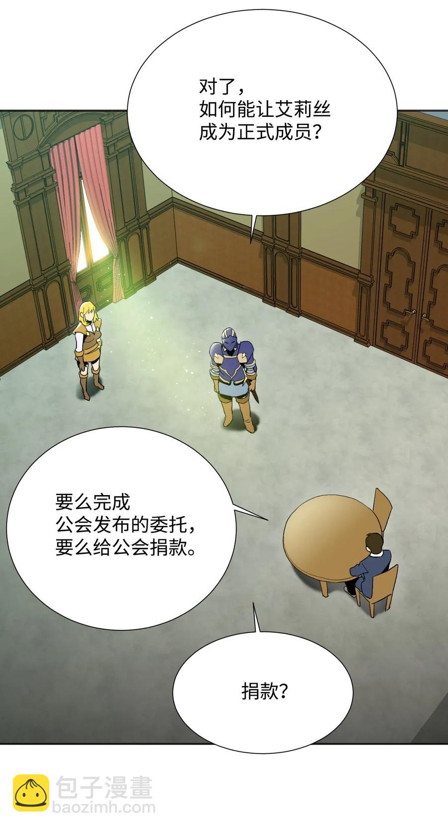 骷髏騎士沒能守住副本 - 33 正式成員(1/2) - 2