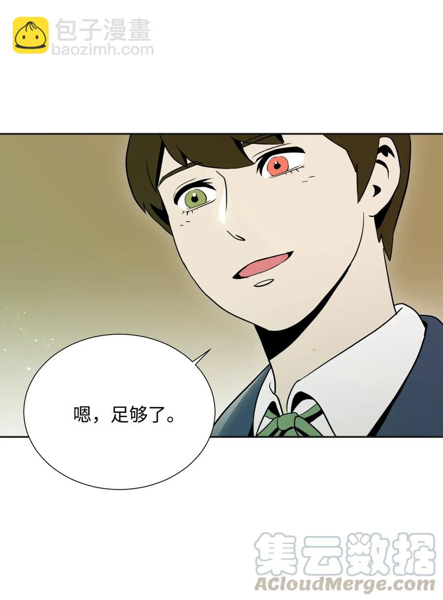 骷髏騎士沒能守住副本 - 33 正式成員(1/2) - 5