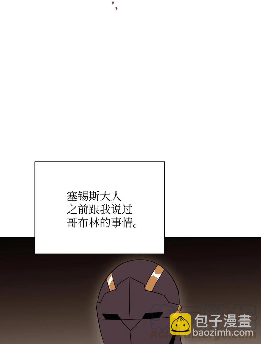 骷髏騎士沒能守住副本 - 47 哥布林副本(2/2) - 1