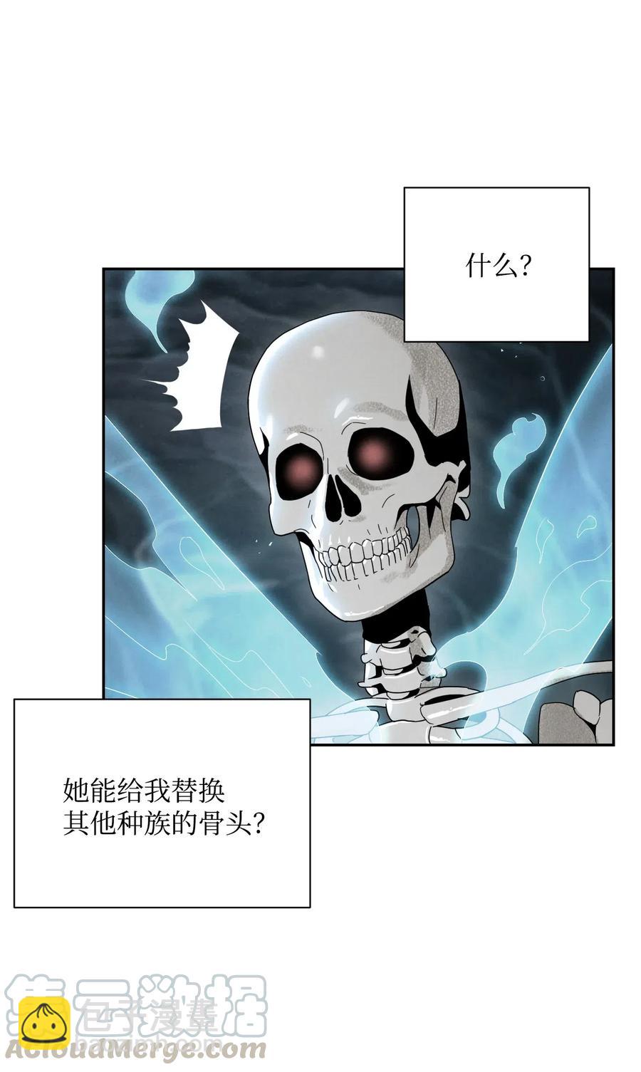 骷髏騎士沒能守住副本 - 59 神秘人(2/2) - 1