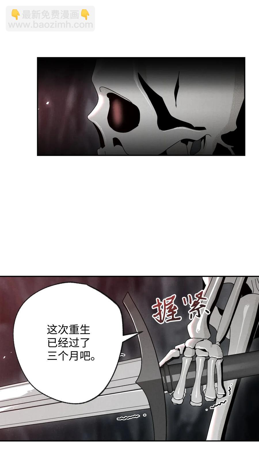 骷髏騎士沒能守住副本 - 59 神秘人(2/2) - 2