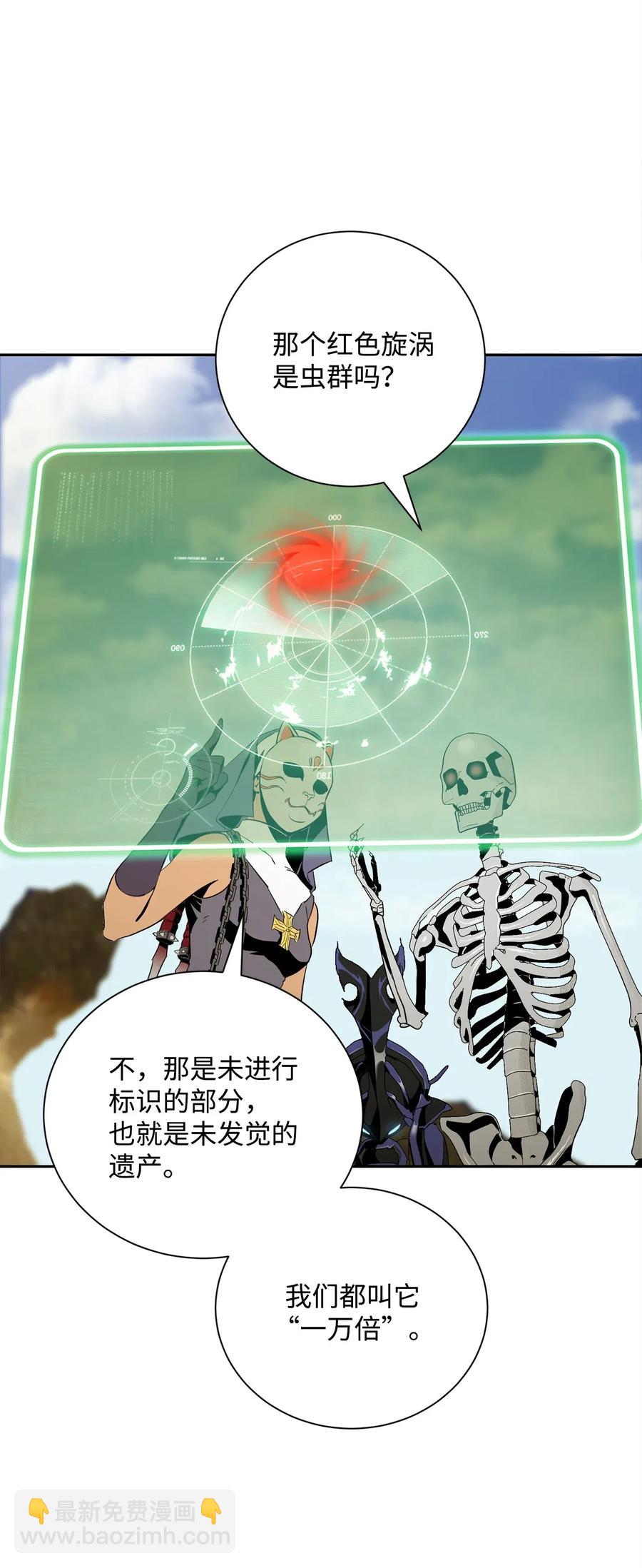 骷髏騎士沒能守住副本 - 73 遺產(2/2) - 3