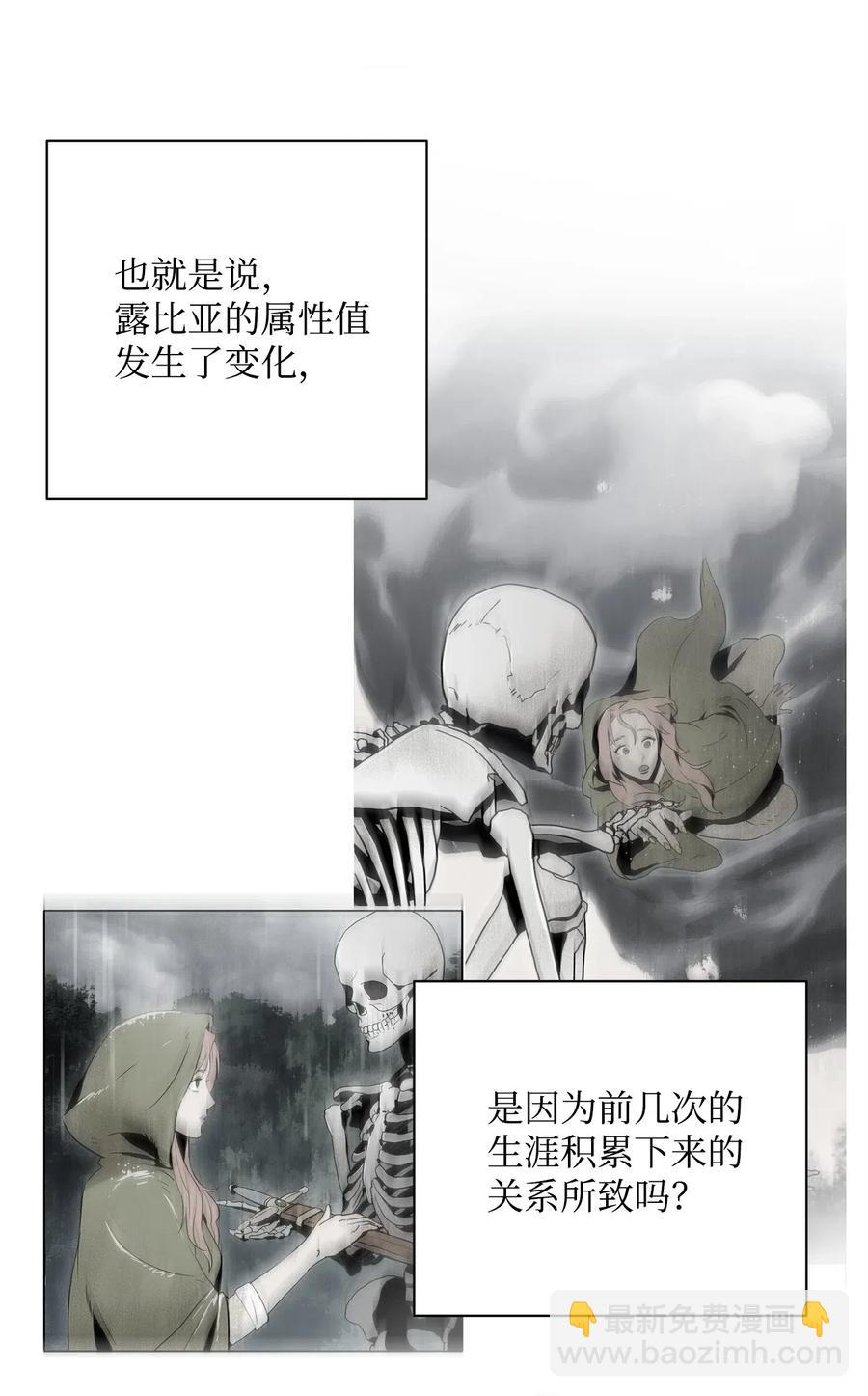 骷髏騎士沒能守住副本 - 99 隱藏的秘密(1/2) - 8