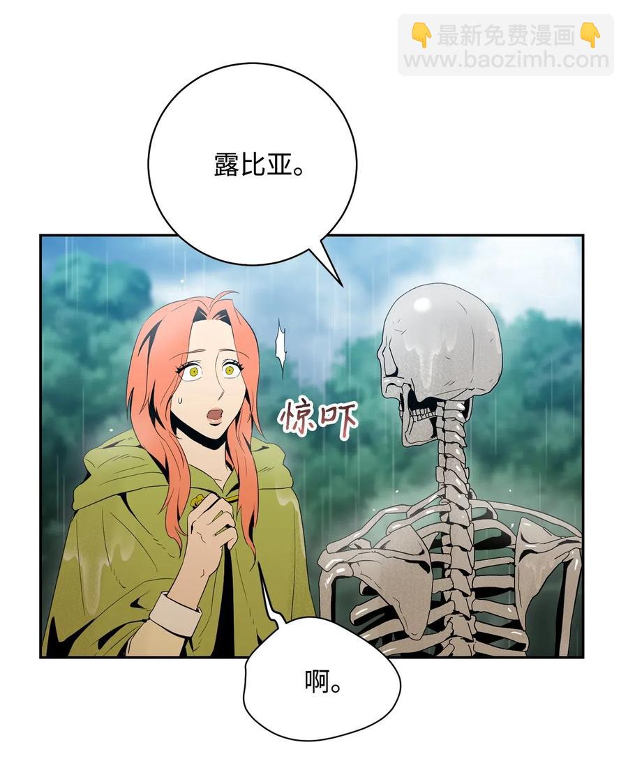 骷髏騎士沒能守住副本 - 99 隱藏的秘密(2/2) - 1