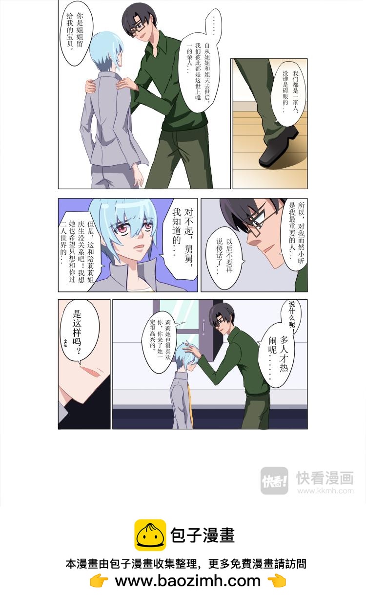 困獸 - 慶生 - 1