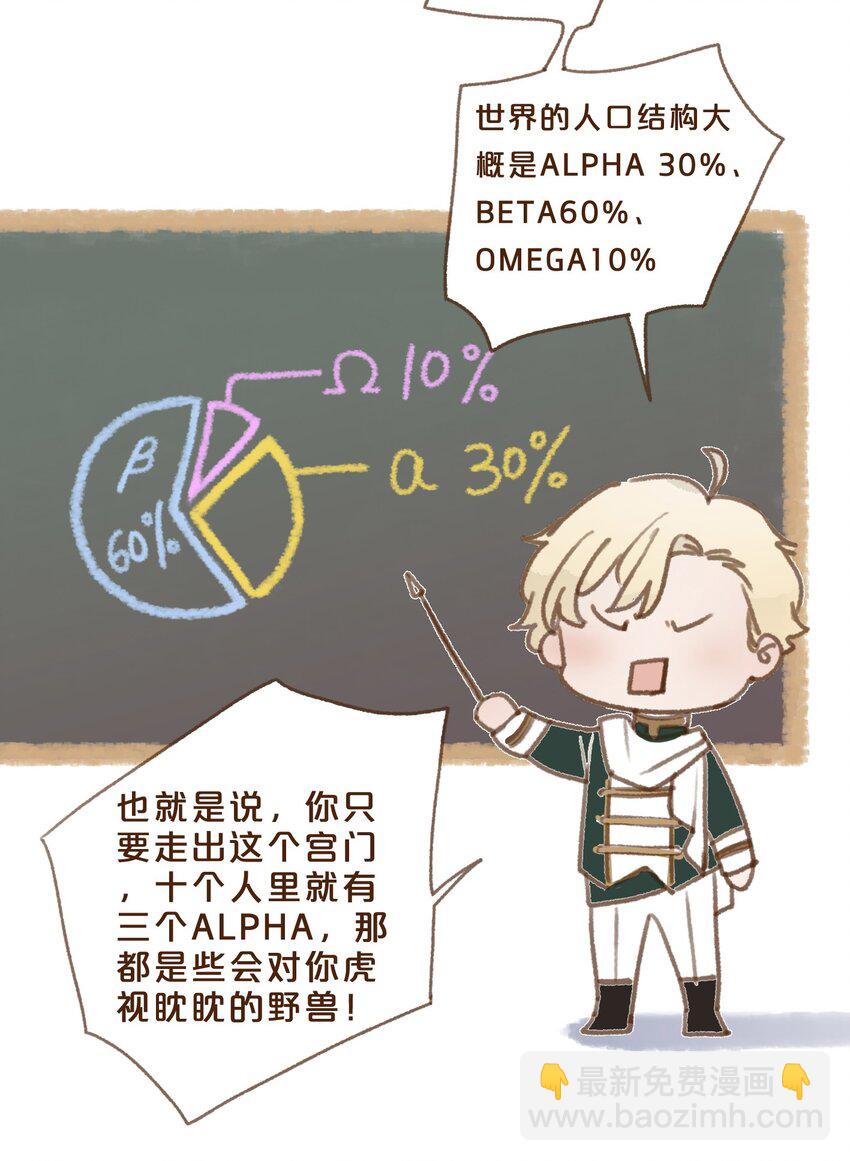 番外 王兄的小课堂！-第11话