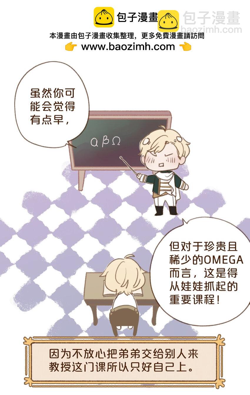 番外 王兄的小课堂！-第11话