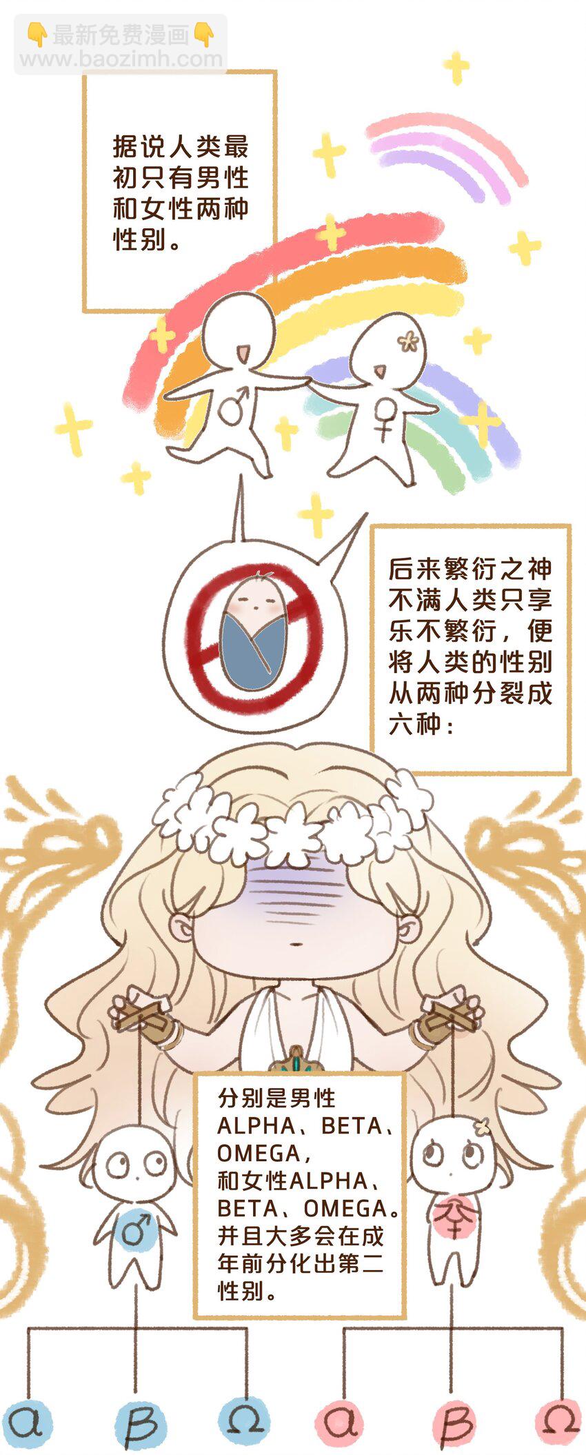 番外 王兄的小课堂！-第11话