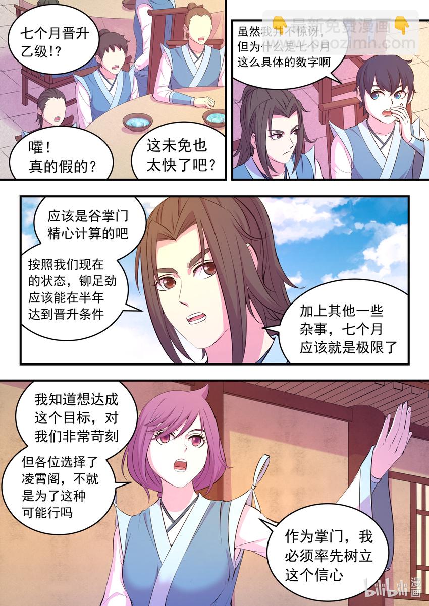 鯤吞天下 - 101 丙級慶功宴 - 4