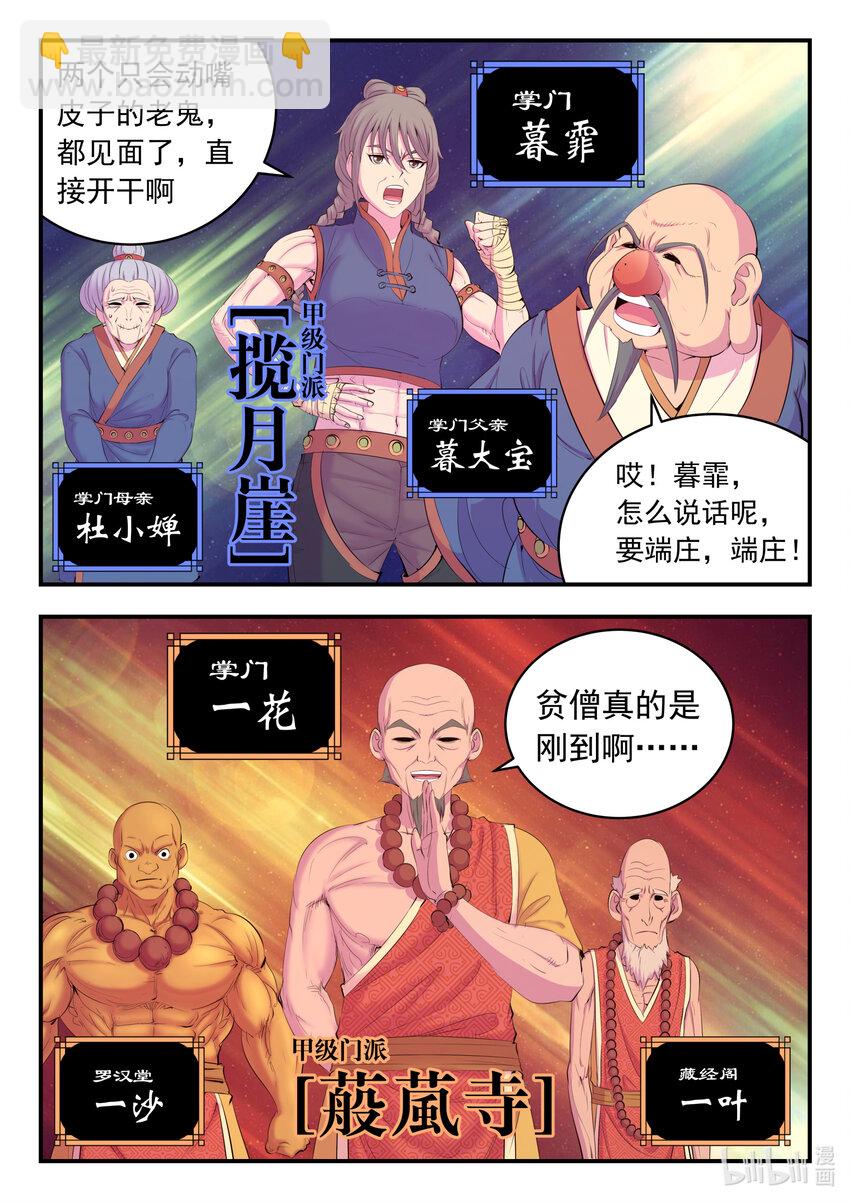 鯤吞天下 - 171 二十五人 - 2