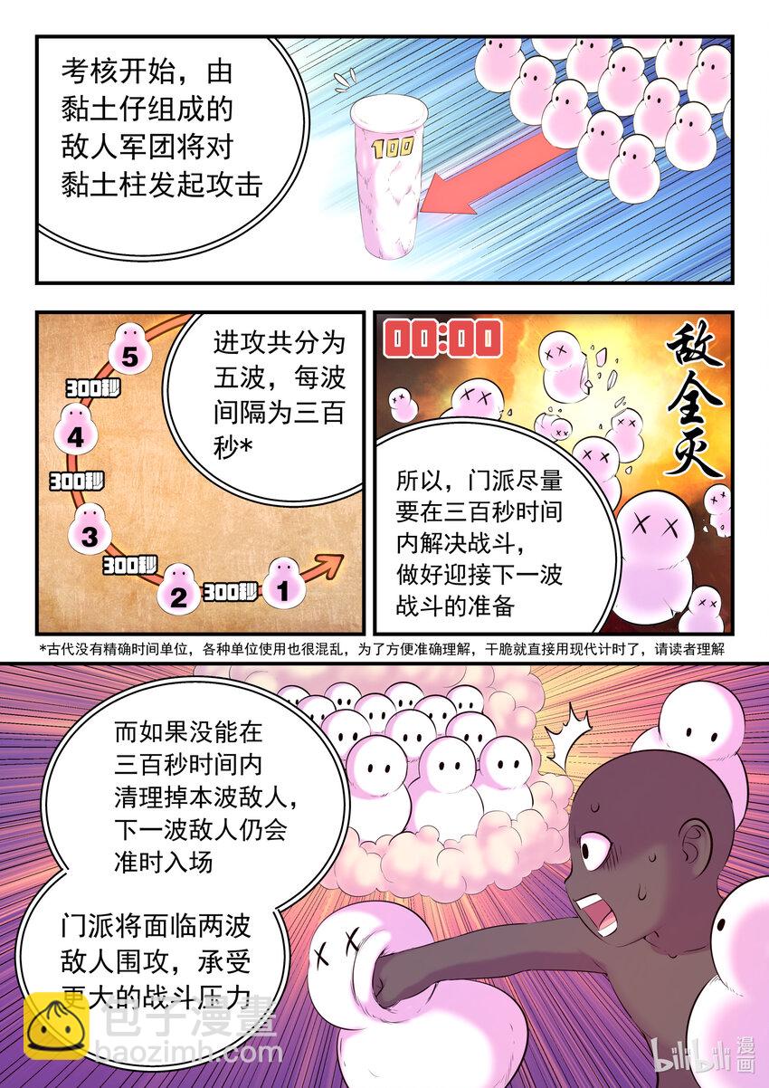 鯤吞天下 - 191 靈寵實力評估 - 5