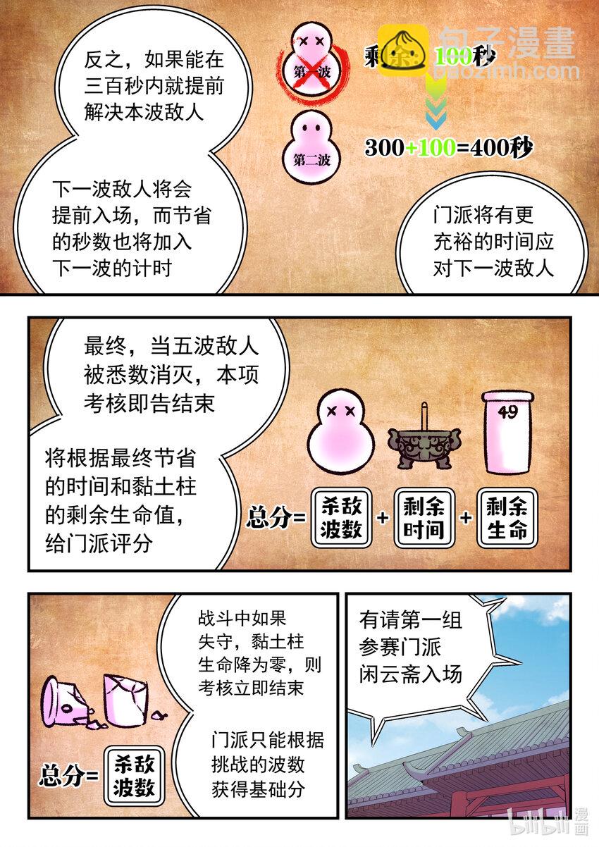 鯤吞天下 - 191 靈寵實力評估 - 1